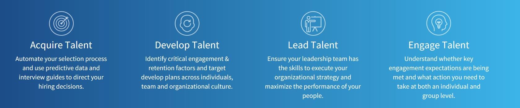 Acquire Talent, Develop Talent, Lead Talent, Engage Talent